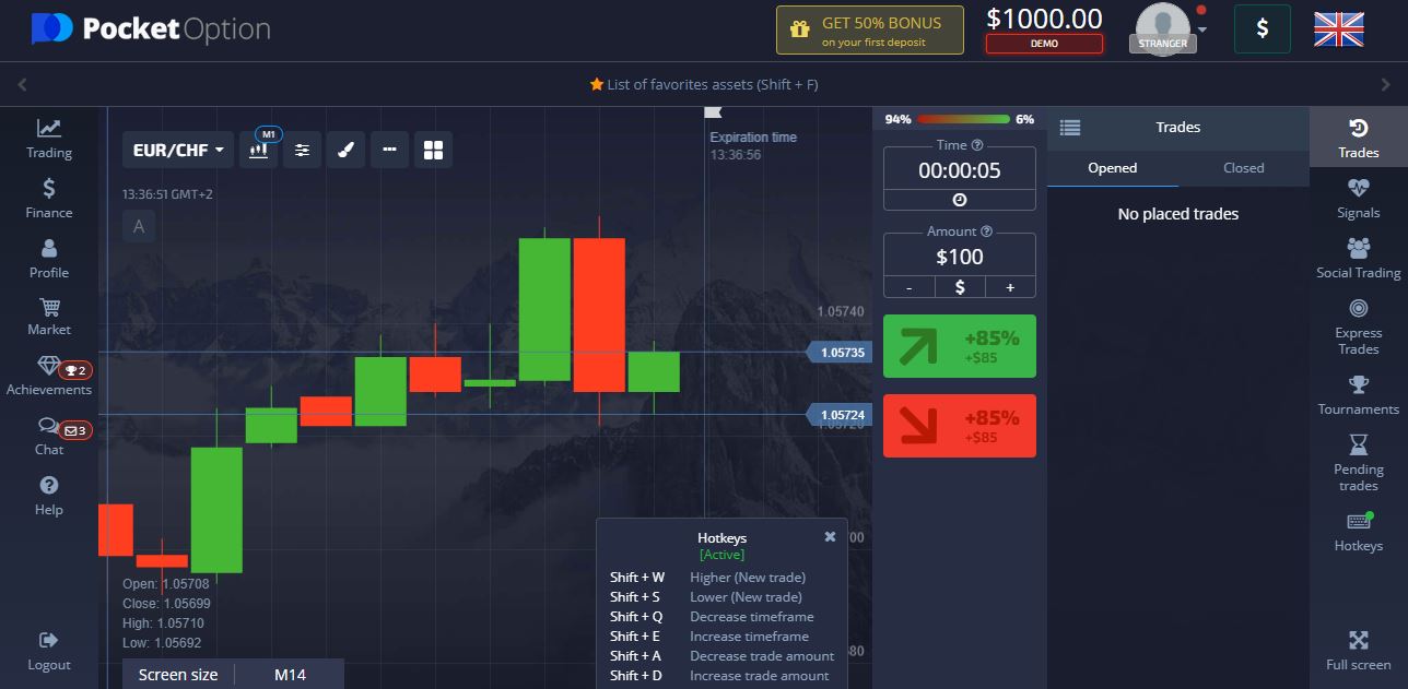 Pocket option trading