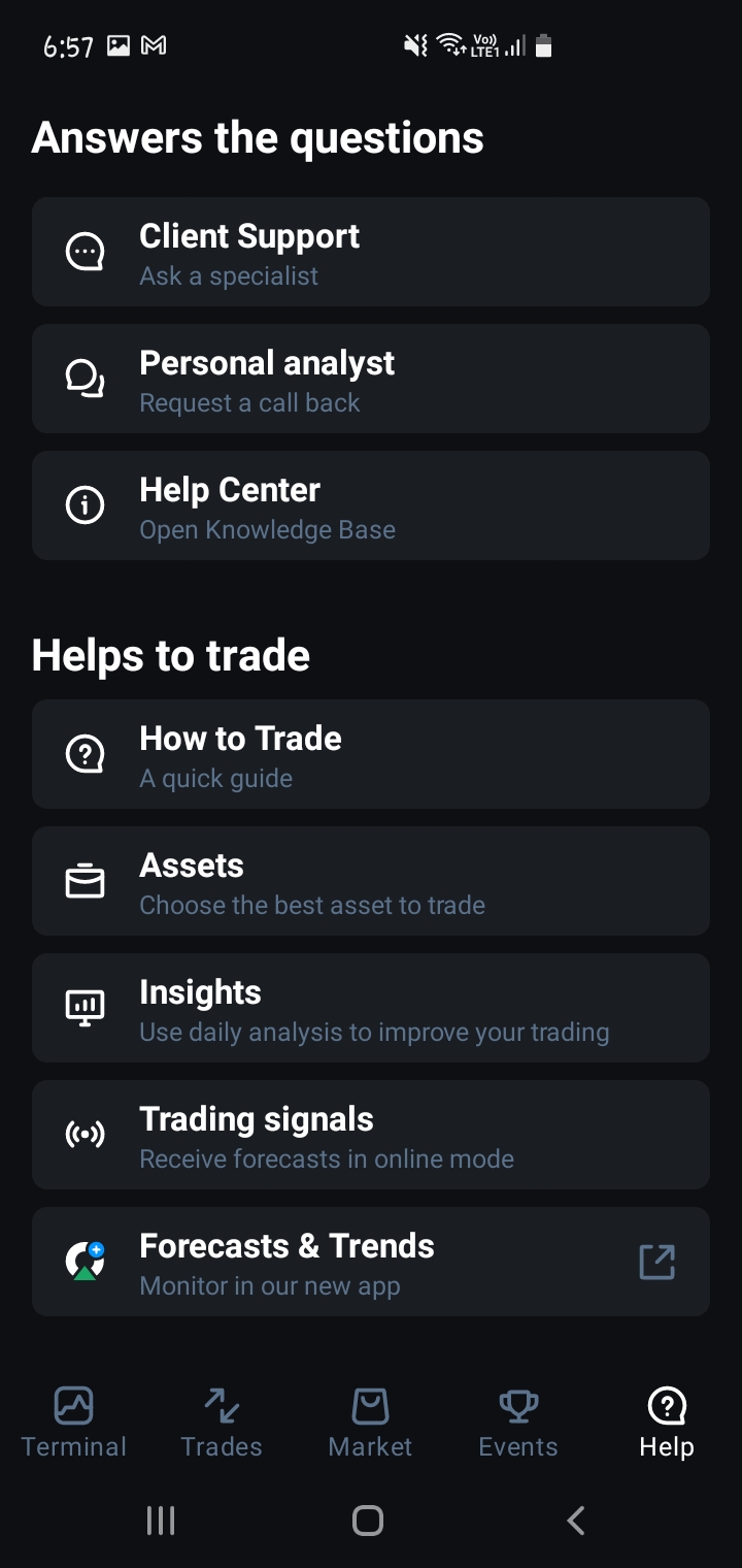 Binary Options Assets