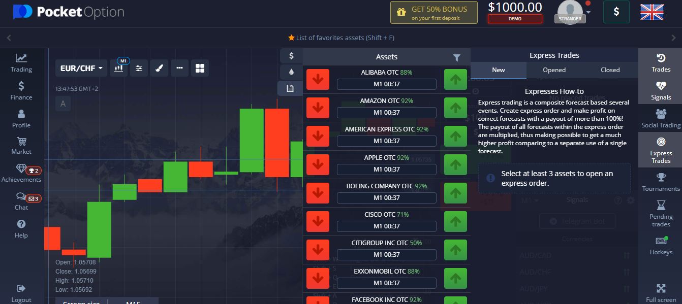 Binary Options Bonuses