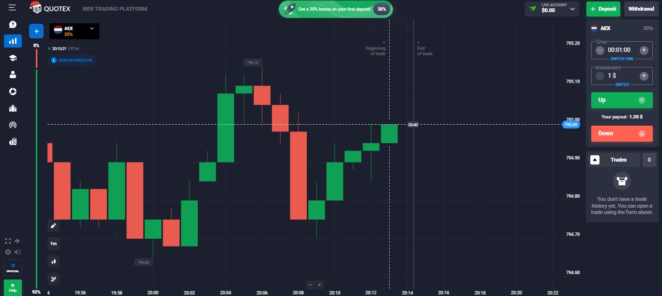 Quotex trading platform